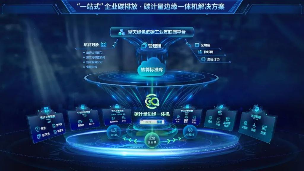 擎工互联获评全球工业互联网大会优秀案例奖