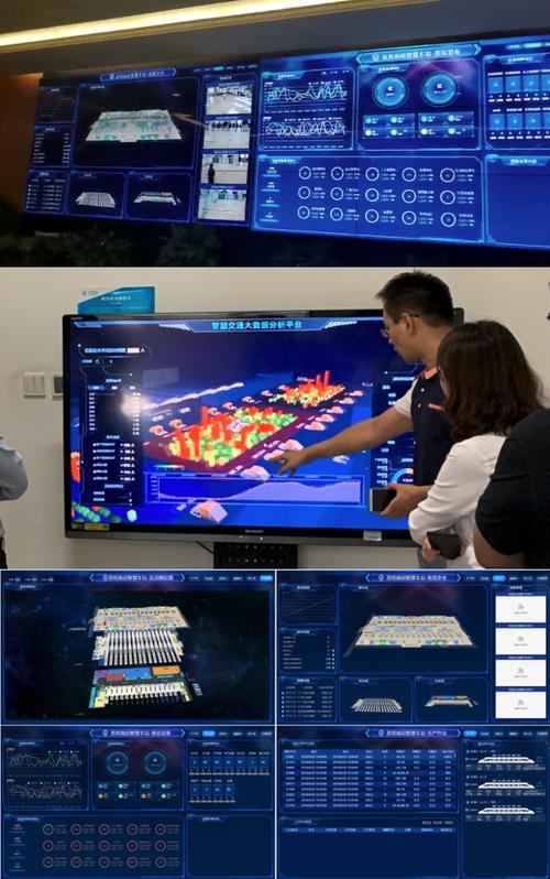 分享数百个 ht 工业互联网 2d 3d 可视化应用案例之 2019
